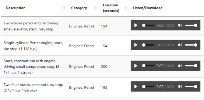 Captura de pantalla del sitio web de BBC Sound Effects