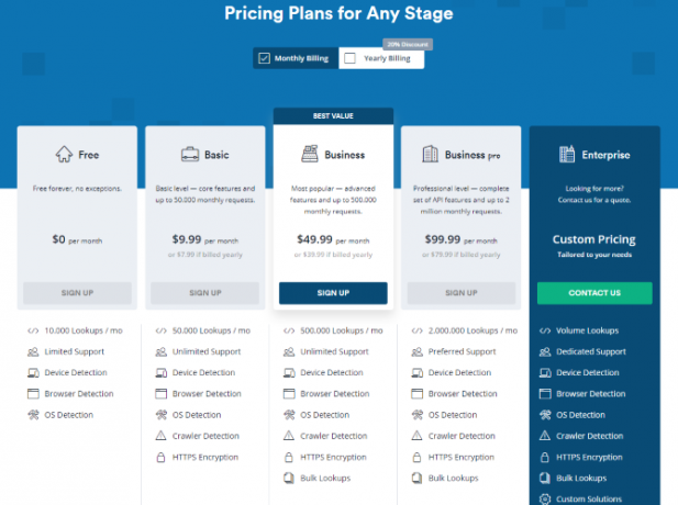 Guía de precios de Userstack