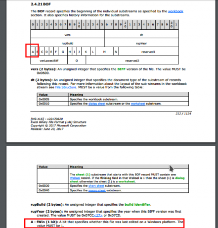 formatos de archivo xls bof