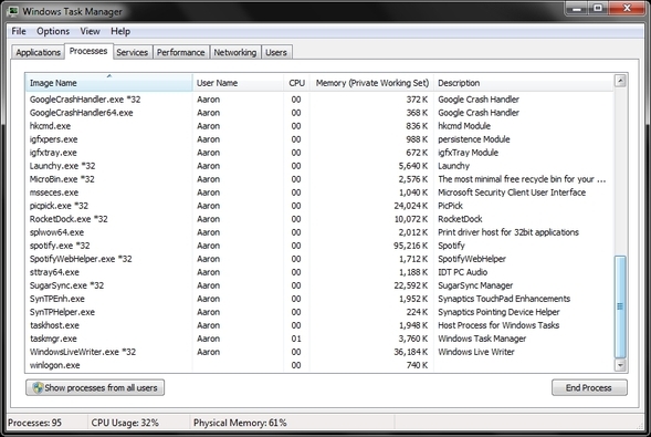 Misterios del Administrador de tareas de Windows 7: por qué no necesita un proceso WTM alternativo