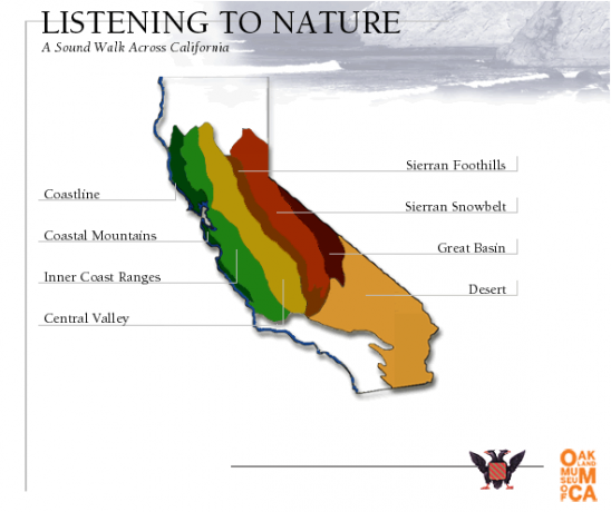 Escuchando la naturaleza California Sound Walk