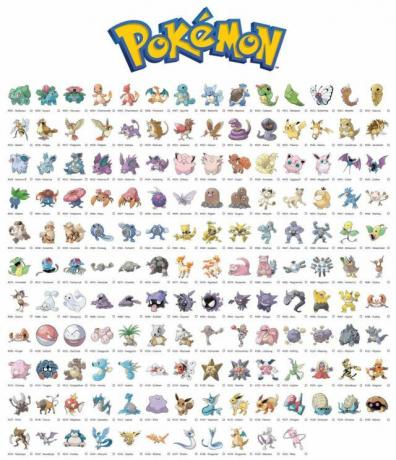 Primeros 151 Pokémon