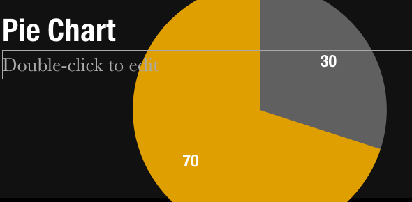 Cree presentaciones profesionales en minutos con Slidevana para PowerPoint y Keynote [Giveaway] PieChart