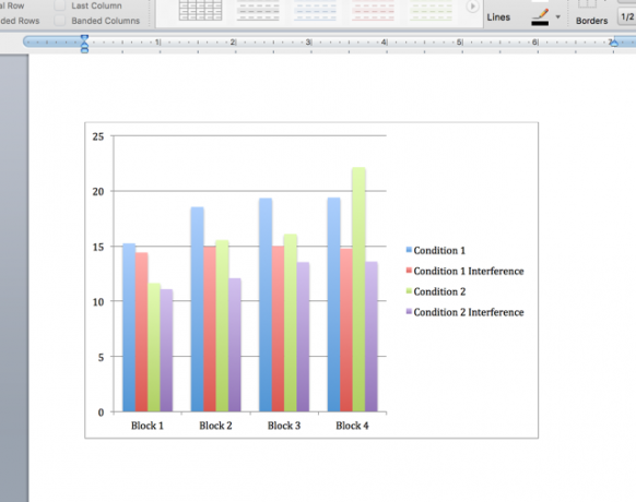 excel-graph-word