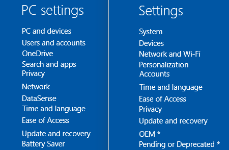 Configuración de Windows 10 zPC vs. Configuraciones de PC