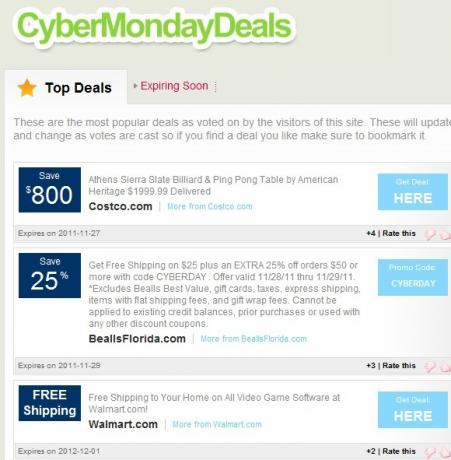 mejores ofertas de cyber monday