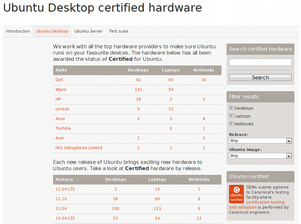 hardware compatible con ubuntu