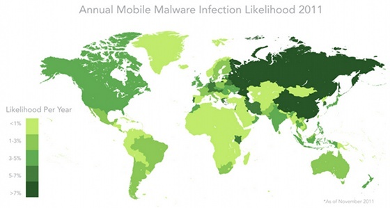 Los usuarios de Android perdieron 1 millón por malware en 2011 [Noticias] androidinfectionrate