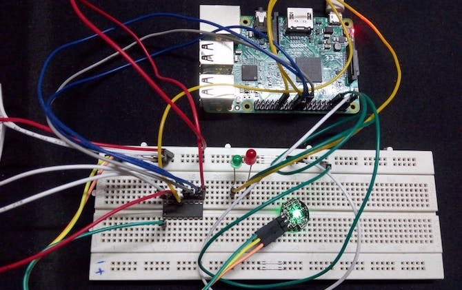 ideas de proyectos de Windows 10 iot core y raspberry pi