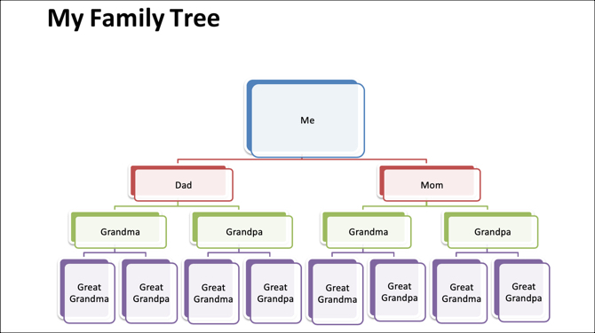 15-Gen Family Tree Template-TemplateLab
