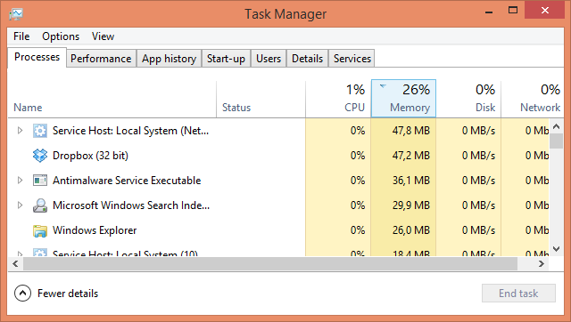 Procesos del Administrador de tareas de Windows 8
