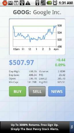 comercio de acciones de telefonía móvil