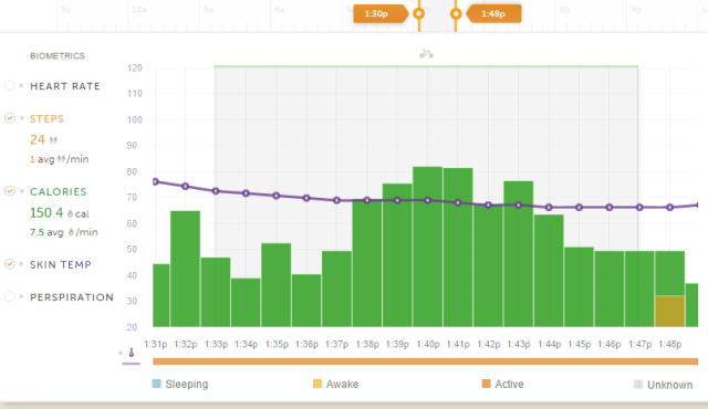 pico base de filtrado de datos por actividad