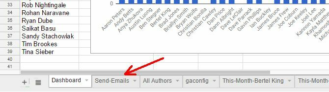 enviar correos electrónicos guiones de google