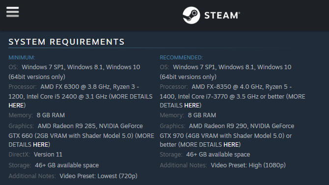 Requisitos del sistema de Steam