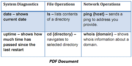 convertir pdf a word gratis