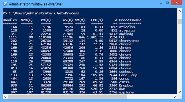 proceso de productividad-windows-powershell