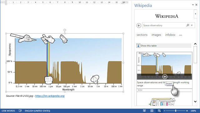 Consejo de productividad de Office #La aplicación de Wikipedia