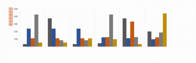 animar gráficos de excel en powerpoint