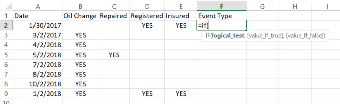 utiliza para declaraciones if en microsoft excel