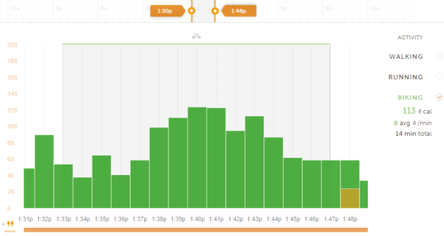 pico de base de datos de ciclismo