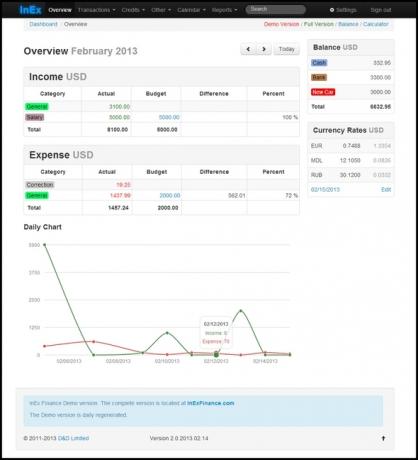 Ordene sus finanzas con 9 herramientas web financieras Descripción general de InEx