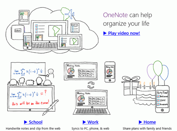 características de onenote