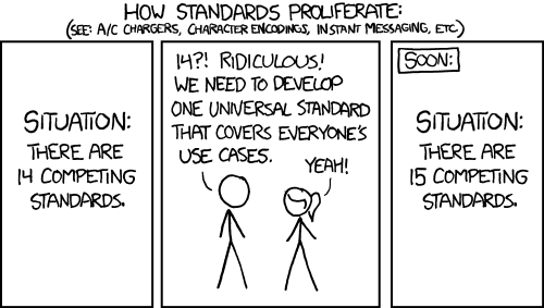 smarthome-standards