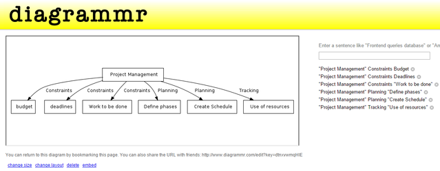 9.1 diagrammr