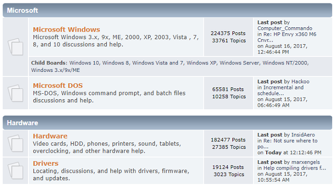 Los 10 mejores sitios para la solución de problemas informáticos y el soporte técnico computer hope 670x379