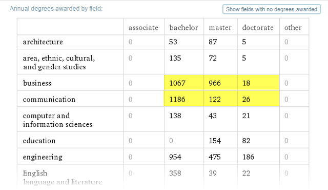 Wolfram Alpha Result