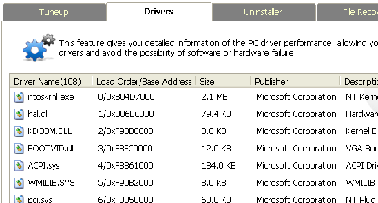 Enfermera Windows de nuevo a la salud con los controladores del sistema Speedup Pro [Sorteo]