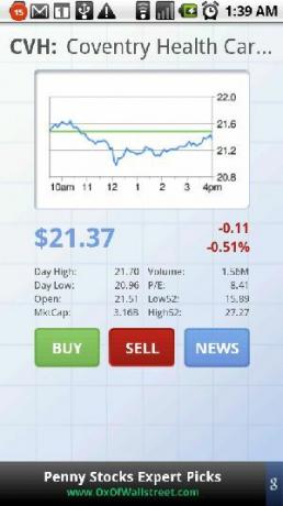 juegos de bolsa