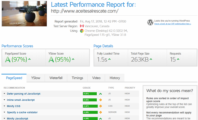 Cómo instalar y configurar Jetpack en su sitio de WordPress gtmetrix results 670x406