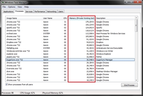 Misterios del Administrador de tareas de Windows 7: por qué no necesita una memoria de procesos WTM alternativa