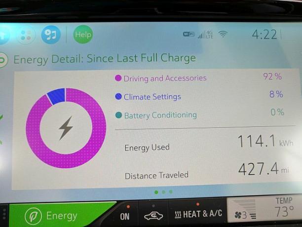 Chevy Bolt EV Hands-On: Aparentemente, los autos eléctricos ya no chupan el tablero de instrumentos3