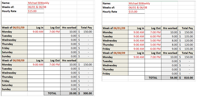 plantilla de hoja de horas seguimiento de horas quincenal básico excel