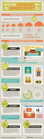 ¿Por qué es Pinterest tan adictivo? [INFOGRAFÍA] WhyIsPinterestSoAddictive 4f760919793f1 w590