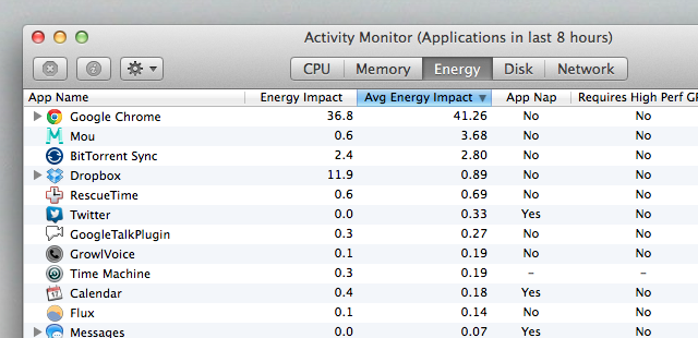 Mavericks-actividad-monitor
