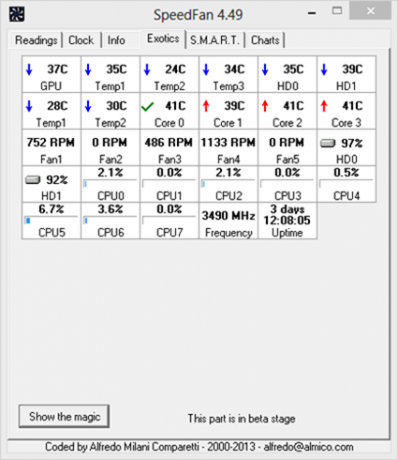 monitor del sistema