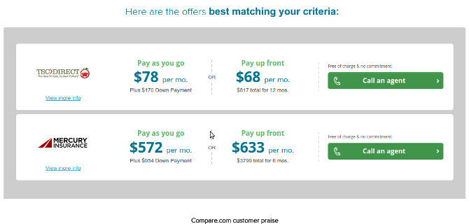 Compare Auto Insurance Like a Pro: herramientas para ahorrarle dinero muo finance autoinsurance results