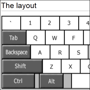 teclado de computadora de diseño