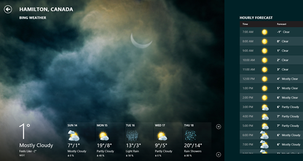 aplicaciones de clima de escritorio