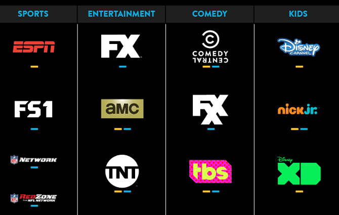 Cómo ver Sling TV gratis este domingo Sling canales 670x425