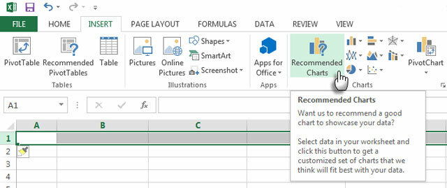 Consejo de productividad de Office # Gráfico recomendado