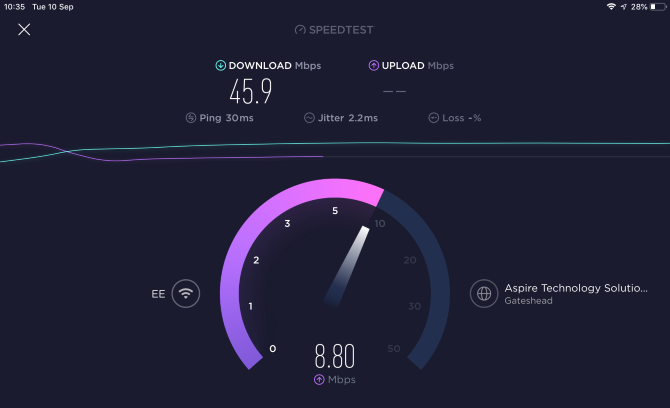 Hotspot VPN speedtest con VPN desactivada