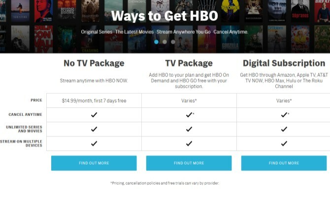 HBO gratis en línea con paquete de TV