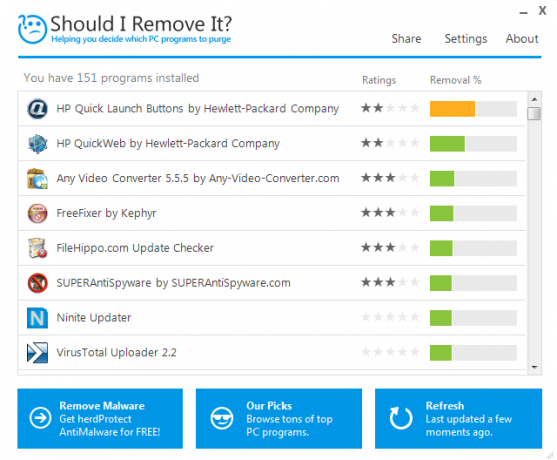 02-should-i-remove-it-windows