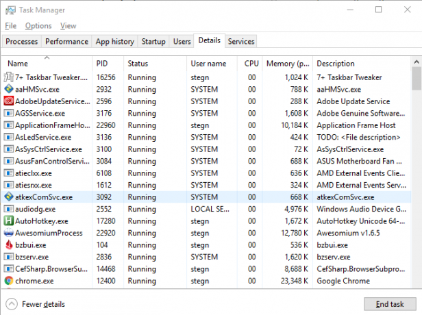 detalles del sistema del administrador de tareas de windows