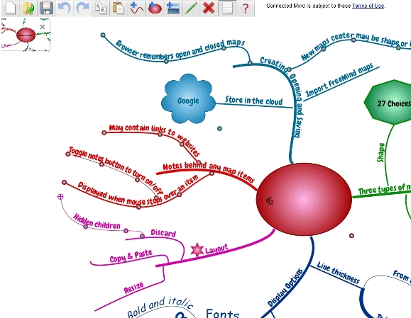 dibujar mapas mentales